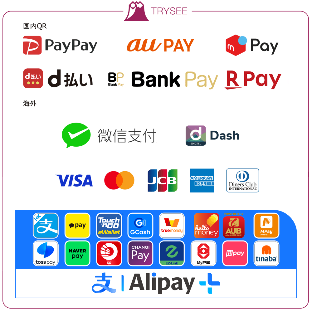 ペイペイ,d払い,メルペイ,エーユーペイ,バンクペイ,Jコイン,We chatペイ,アリペイ,カカオペイ,JKCPAY